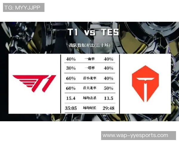esports最新数据赛后复盘WE与TES对决中的心理素质分析与影响探讨